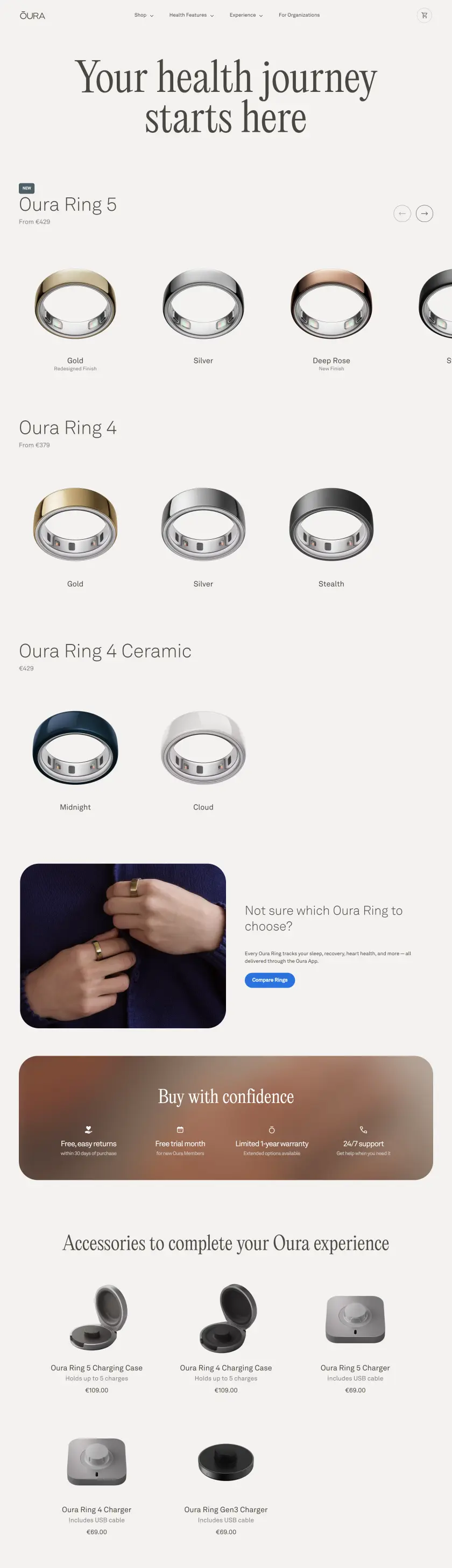 Oura preview
