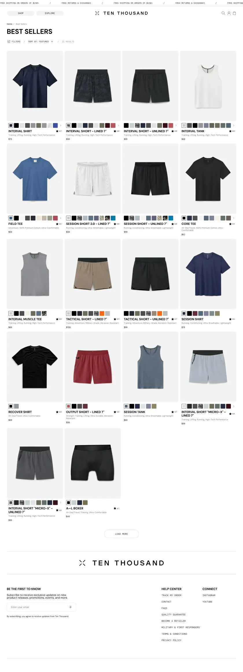 Ten Thousand preview